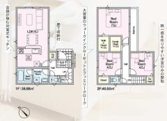 オールフローリング3LDK＾＾ WIC＆FCL完備＾＾全居室収納あり＾＾ 収納充実の間取り＾＾