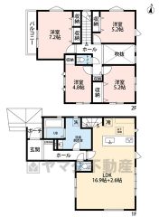 4LDK・LDK19.5帖・吹抜け・南向き・オシャレ新築戸建物件です。